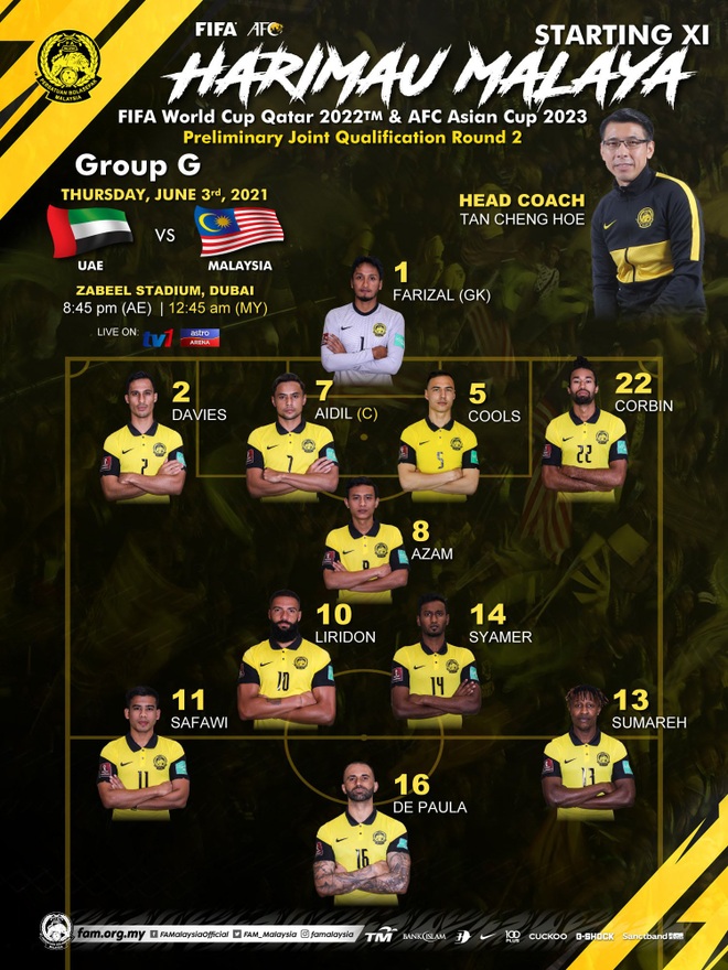 UAE 4-0 Malaysia: Cú đúp trong hai phút bù giờ - 12 UAE 4-0 Malaysia: Cú đúp trong hai phút bù giờ - 12