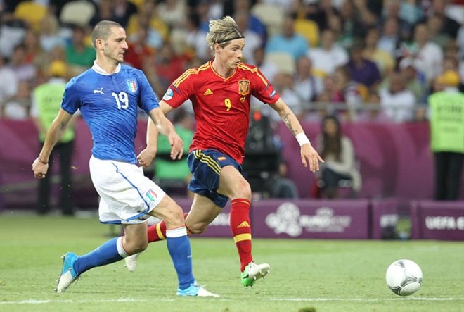 Lịch sử Euro 2012: Tây Ban Nha nhuộm đỏ trời Âu - 2 Lịch sử Euro 2012: Tây Ban Nha nhuộm đỏ trời Âu - 2