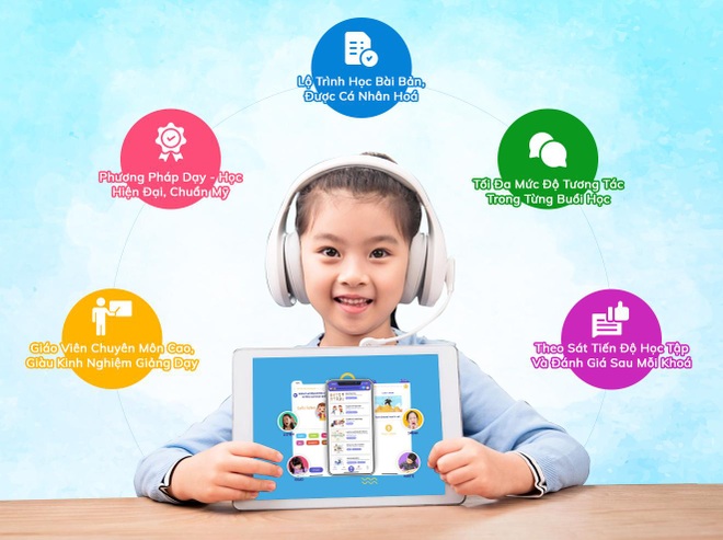 Cách để bé tiếp xúc tiếng Anh chuẩn Mỹ mỗi ngày ngay tại nhà - 4 Cách để bé tiếp xúc tiếng Anh chuẩn Mỹ mỗi ngày ngay tại nhà - 4