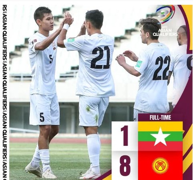 Đội tuyển Myanmar thua đậm Kyrgyzstan 1-8 ở vòng loại World Cup - 1