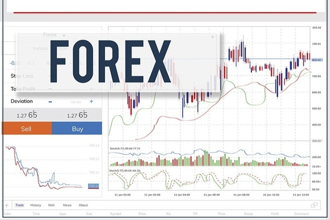 Công an Hà Nội bóc trần thủ đoạn dụ dỗ, lừa đảo trên sàn forex - 1