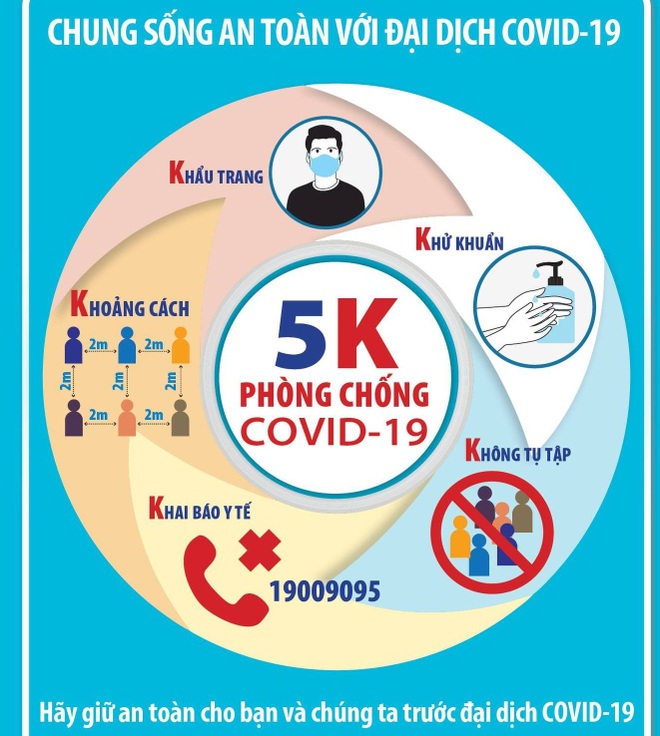 Vì sao tiêm vắc xin phòng Covid-19 vẫn dương tính với virus SARS-CoV-2? - 2