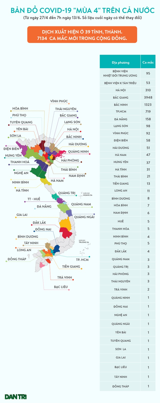 Bản đồ vùng dịch Covid-19 ngày 13/6 - 1