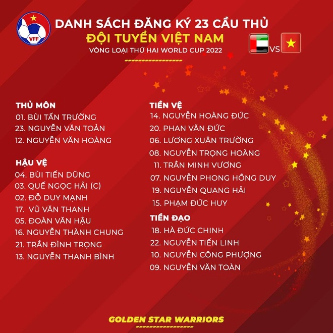 HLV Park Hang Seo loại Tuấn Anh, chốt danh sách 23 cầu thủ đấu UAE - 1