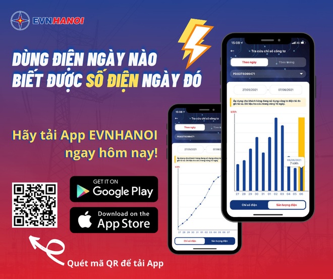 Bảo bối chống sốc khi nhận hóa đơn tiền điện - 1 Bảo bối chống sốc khi nhận hóa đơn tiền điện - 1