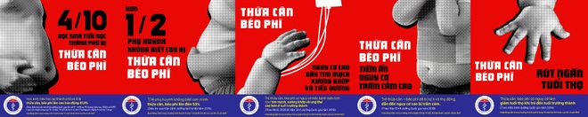 53% phụ huynh Việt Nam không biết con mình thừa cân, béo phì - 1 53% phụ huynh Việt Nam không biết con mình thừa cân, béo phì - 1