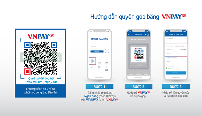 VNPAY - Đơn vị đồng hành cùng Chương trình Triệu trái tim - Một ý chí - 2 VNPAY - Đơn vị đồng hành cùng Chương trình Triệu trái tim - Một ý chí - 2