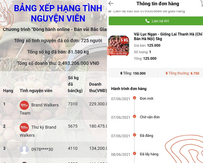 Trước khi được 3 Shark đồng ý đầu tư, startup này đã hỗ trợ Bắc Giang bán 100 tấn vải chỉ trong 10 ngày - 3 Trước khi được 3 Shark đồng ý đầu tư, startup này đã hỗ trợ Bắc Giang bán 100 tấn vải chỉ trong 10 ngày - 3