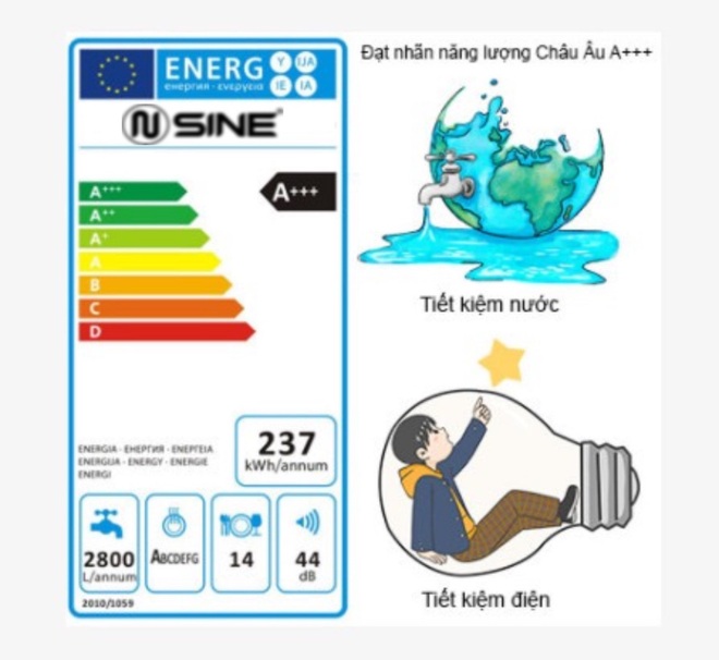 5 tiêu chí không thể bỏ qua khi mua máy rửa bát - 4 5 tiêu chí không thể bỏ qua khi mua máy rửa bát - 4