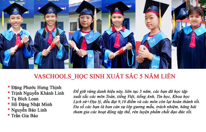 Tiểu học song ngữ VAschools Vũng Tàu - nơi nuôi dưỡng tâm hồn trẻ thơ - 5 Tiểu học song ngữ VAschools Vũng Tàu - nơi nuôi dưỡng tâm hồn trẻ thơ - 5