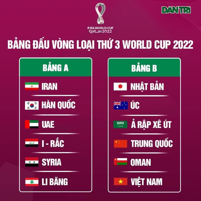 ทีมเวียดนามจะพบกับจีนในวันที่ 1 ของวันตรุษจีนในปี 2022