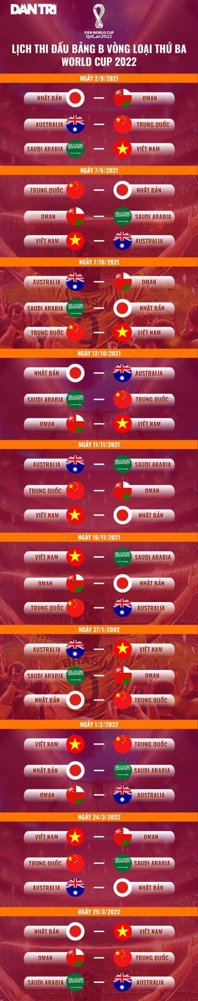 Chuyên gia Trung Quốc nói gì khi nằm chung bảng với đội tuyển Việt Nam? - 4
