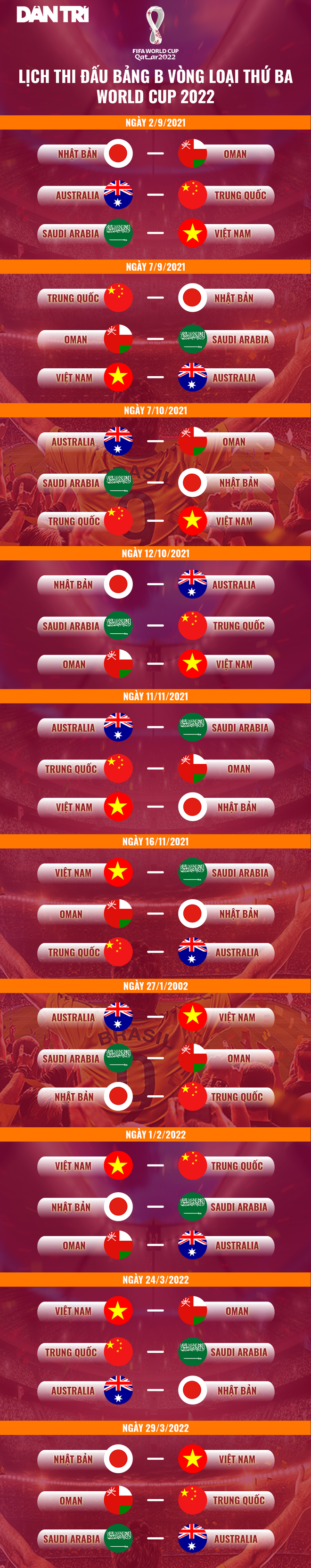 Trung Quốc tiếp đội tuyển Việt Nam trên sân nhà ở vòng loại World Cup - 2