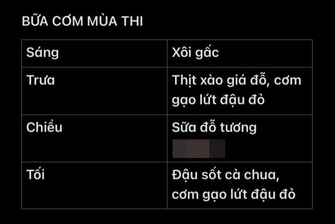 Sĩ tử lớp 12 ăn gì trước đi thi để gặp may mắn? - 3