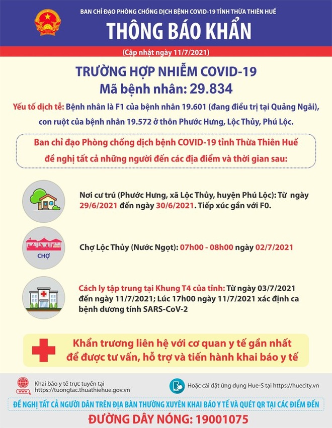 Thừa Thiên Huế: Thêm ca mắc Covid-19 liên quan tài xế khai báo gian dối - 1