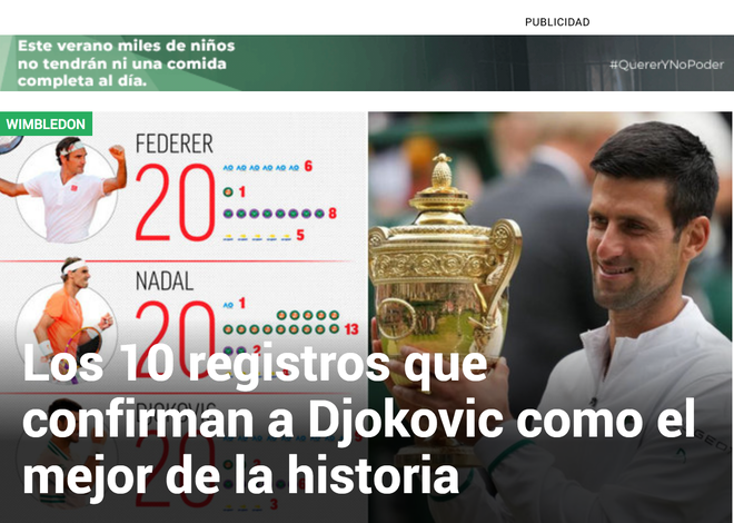 Báo chí quốc tế ngợi ca Djokovic sau chức vô địch Wimbledon 2021 - 2