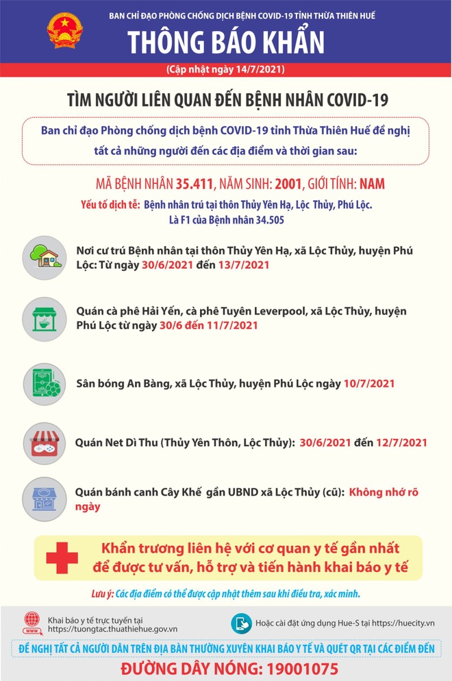 Thừa Thiên Huế phát hiện thêm ca Covid-19 mới, liên quan tài xế khai gian - 1 Thừa Thiên Huế phát hiện thêm ca Covid-19 mới, liên quan tài xế khai gian - 1