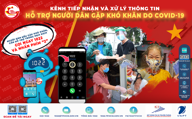 Người dân TPHCM gặp khó khăn do Covid-19 gọi đến số nào để được hỗ trợ? - 1