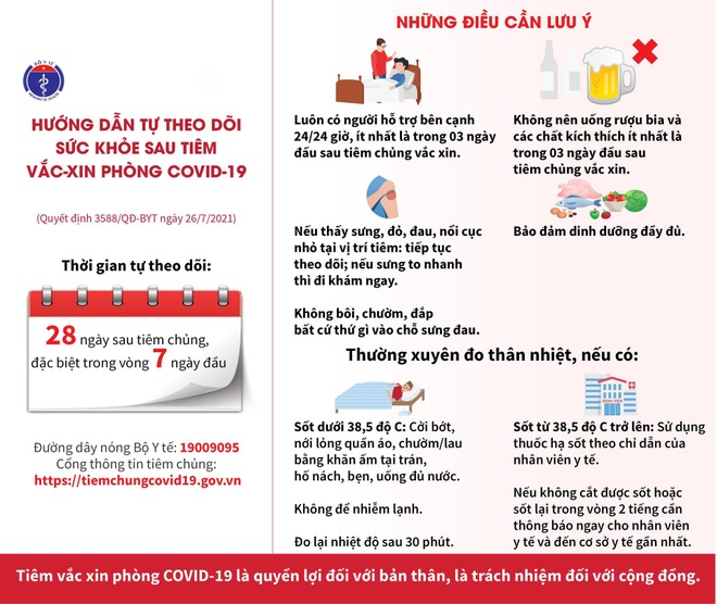 Hỏi đáp vắc xin Covid-19: Dấu hiệu nào sau tiêm cần đến viện ngay lập tức? - 2 Hỏi đáp vắc xin Covid-19: Dấu hiệu nào sau tiêm cần đến viện ngay lập tức? - 2