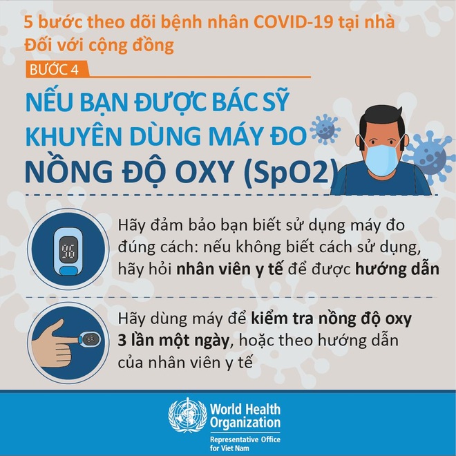 WHO: Cách nhận biết 6 triệu chứng điển hình, dấu hiệu trở nặng của Covid-19 - 5