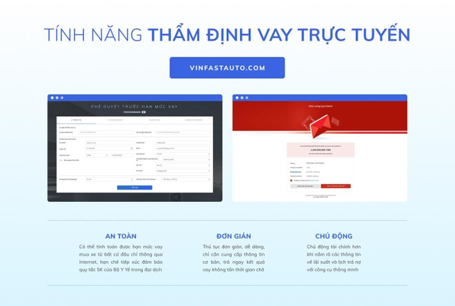 VinFast cung cấp giải pháp mua ô tô trực tuyến tại Việt Nam - 3