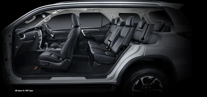 Toyota Fortuner GR Sport trình làng, thay thế bản TRD Sportivo - 10 Toyota Fortuner GR Sport trình làng, thay thế bản TRD Sportivo - 10