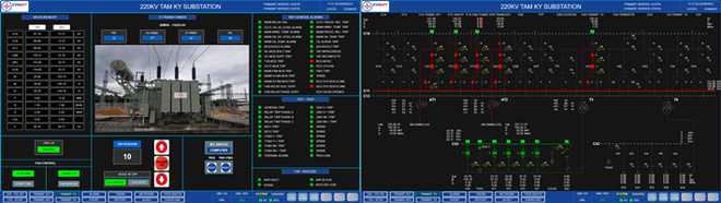 EVNNPT masters integrated control technology of substation - 2