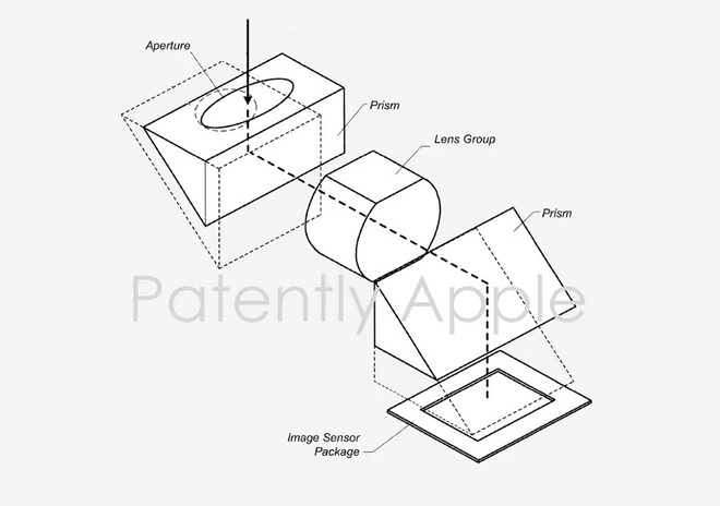 iPhone 13 chưa ra mắt, thông tin về iPhone 14 đã xuất hiện - 1