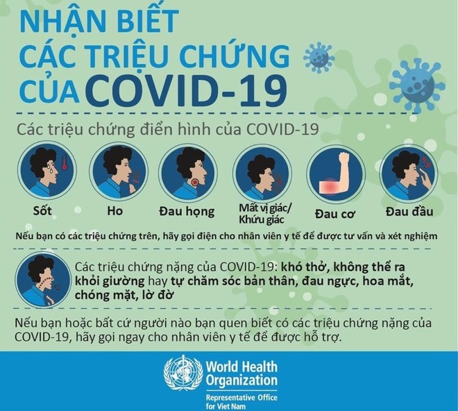 Người có các bệnh lý này dễ trở nặng khi mắc Covid-19 - 2