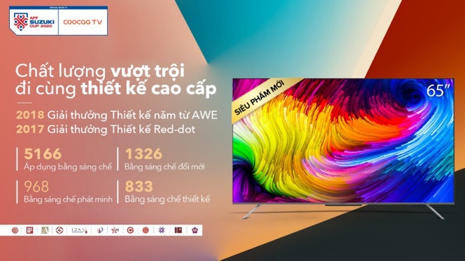 Bước tiến của TV coocaa khi bước chân vào thị trường Việt Nam - 2