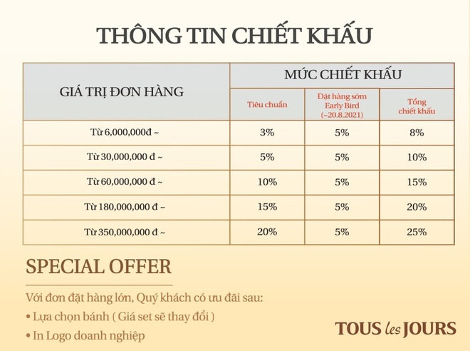Cùng TOUS les JOURS gửi trao tâm tình - cho Trung thu thêm đầm ấm - 4 Cùng TOUS les JOURS gửi trao tâm tình - cho Trung thu thêm đầm ấm - 4