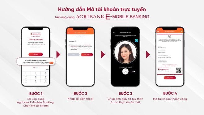Giãn cách xã hội, ngồi nhà mở tài khoản ngân hàng giao dịch online an toàn - 4 Giãn cách xã hội, ngồi nhà mở tài khoản ngân hàng giao dịch online an toàn - 4