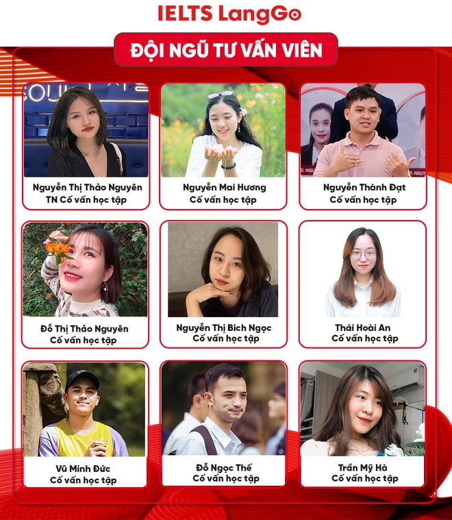 Xuất hiện dấu hiệu giả mạo Hệ thống luyện thi IELTS LangGo để lừa đảo, chèo kéo học viên - 1