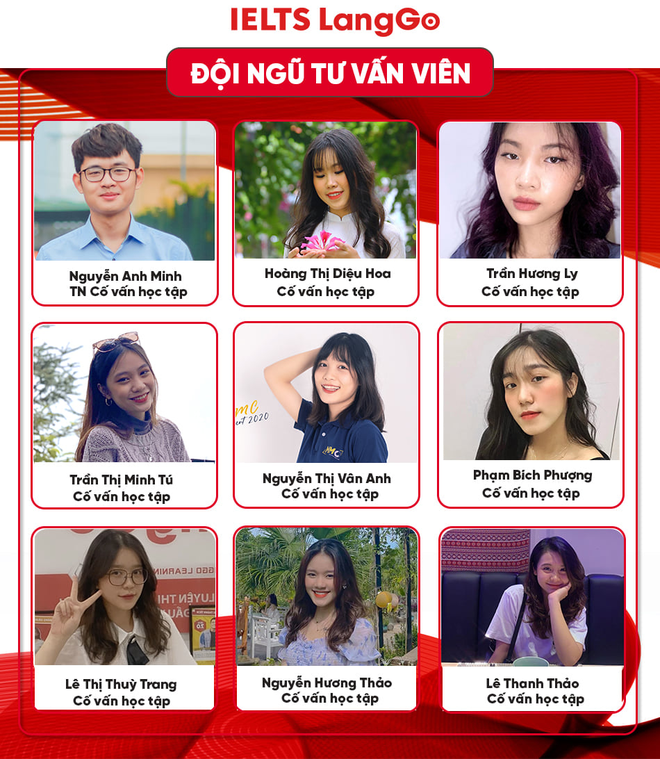 Xuất hiện dấu hiệu giả mạo Hệ thống luyện thi IELTS LangGo để lừa đảo, chèo kéo học viên - 2