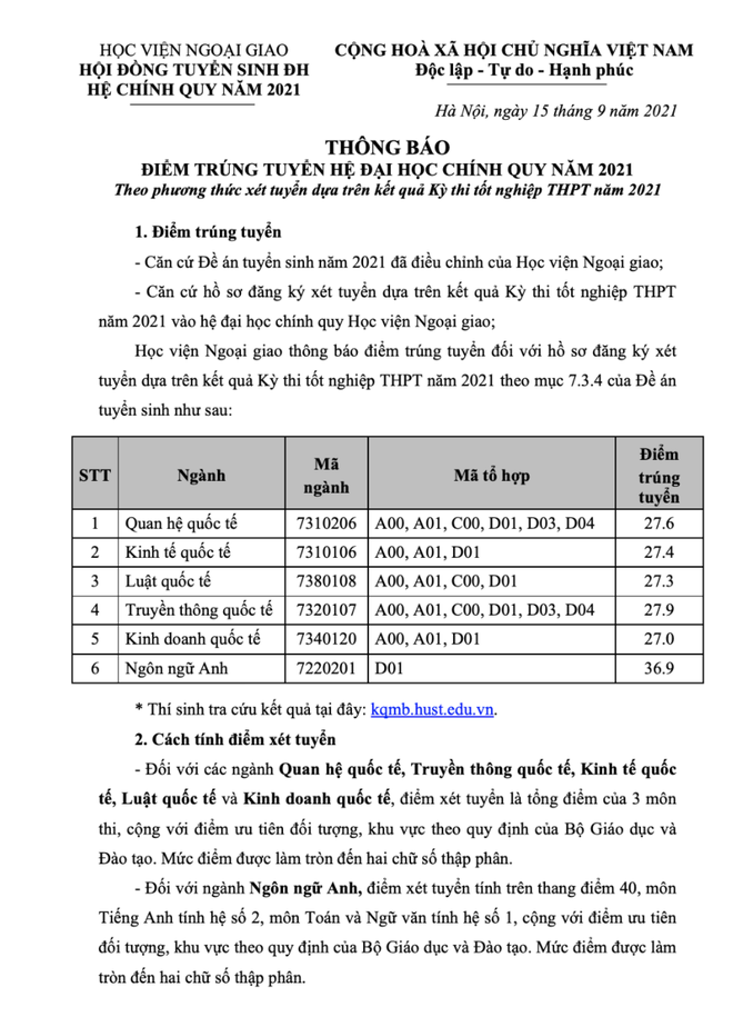 Học viện Ngoại giao công bố điểm chuẩn, ngành cao nhất là 27,9 - 1 Học viện Ngoại giao công bố điểm chuẩn, ngành cao nhất là 27,9 - 1