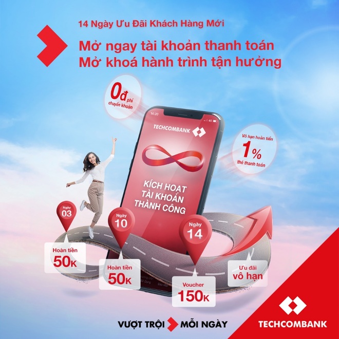 Tài khoản thanh toán: Chi tiêu tiện ích - an toàn thời dịch - 3 Tài khoản thanh toán: Chi tiêu tiện ích - an toàn thời dịch - 3