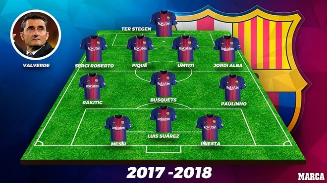 Đội hình Barcelona bị đánh giá chất lượng kém nhất sau 15 năm - 12