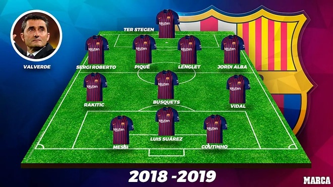 Đội hình Barcelona bị đánh giá chất lượng kém nhất sau 15 năm - 13