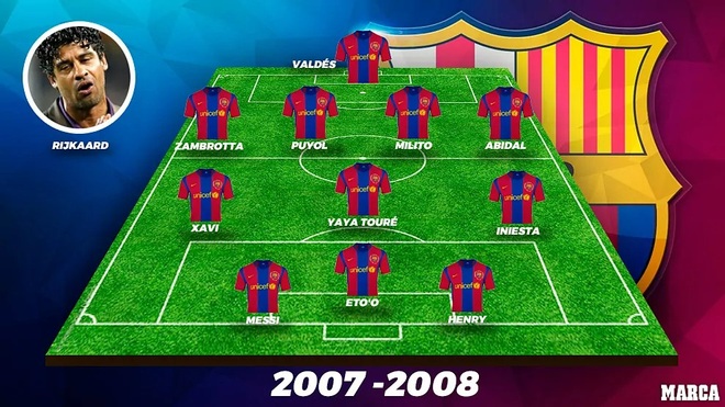 Đội hình Barcelona bị đánh giá chất lượng kém nhất sau 15 năm - 3
