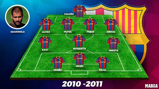 Đội hình Barcelona bị đánh giá chất lượng kém nhất sau 15 năm - 5