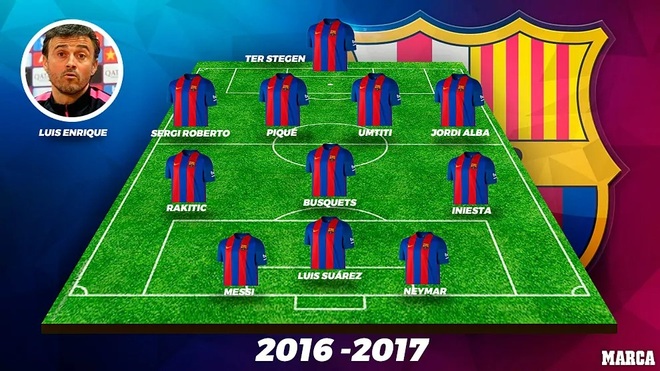 Đội hình Barcelona bị đánh giá chất lượng kém nhất sau 15 năm - 11