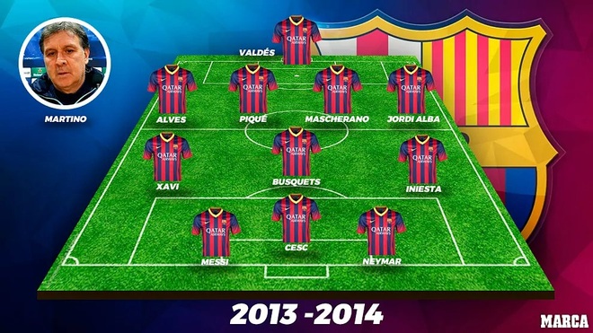 Đội hình Barcelona bị đánh giá chất lượng kém nhất sau 15 năm - 8