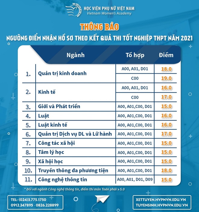 Công tác xã hội - nghề còn thiếu nguồn nhân lực - 5 Công tác xã hội - nghề còn thiếu nguồn nhân lực - 5
