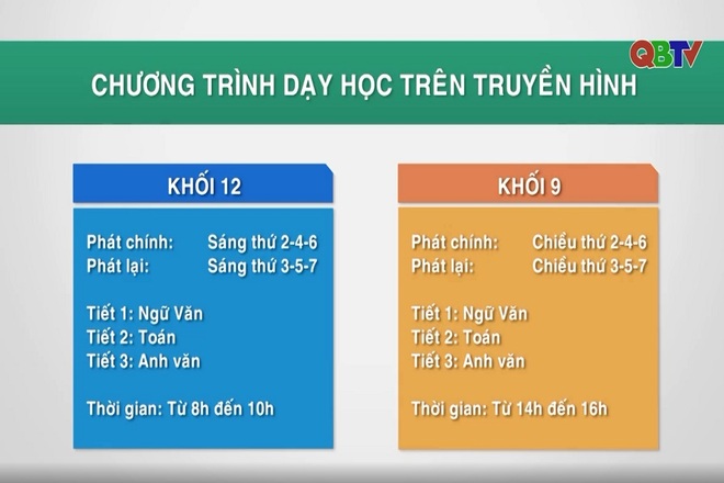 Quảng Bình triển khai học qua tivi bằng bản quyền của Bắc Ninh, Bình Thuận - 2