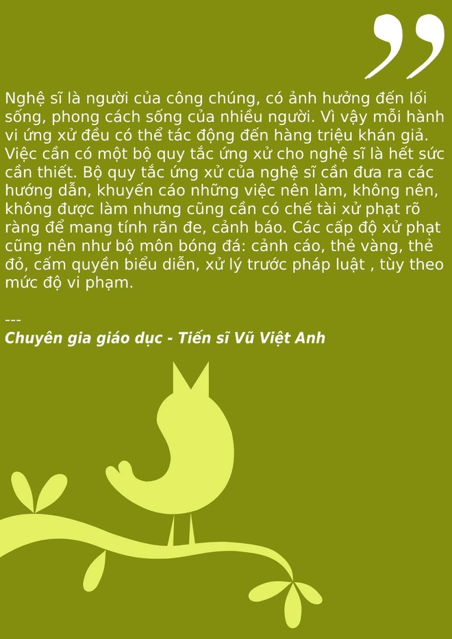 Chuyên gia hiến kế phạt thẻ vàng, thẻ đỏ đối với nghệ sĩ vi phạm quy tắc - 7 Chuyên gia hiến kế phạt thẻ vàng, thẻ đỏ đối với nghệ sĩ vi phạm quy tắc - 7