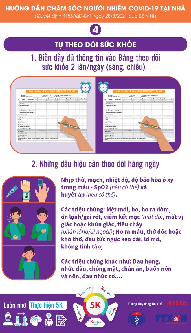 Hướng dẫn chăm sóc F0 điều trị tại nhà - 3 Hướng dẫn chăm sóc F0 điều trị tại nhà - 3