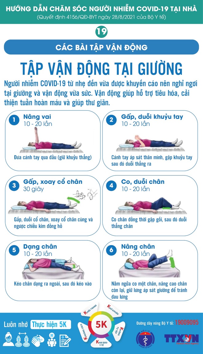 Hướng dẫn chăm sóc F0 điều trị tại nhà - 14 Hướng dẫn chăm sóc F0 điều trị tại nhà - 14