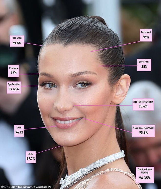 Bella Hadid_Getty.jpeg Bella Hadid_Getty.jpeg