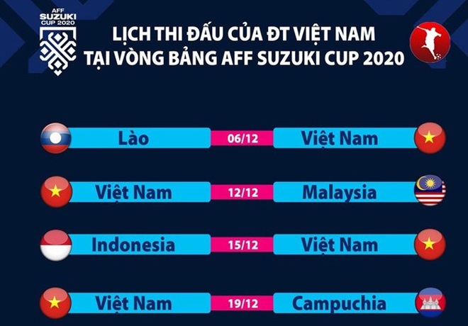 Thái Lan và Singapore đua đăng cai AFF Cup 2020 - 2 Thái Lan và Singapore đua đăng cai AFF Cup 2020 - 2