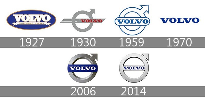 Volvo âm thầm thay đổi logo - 2